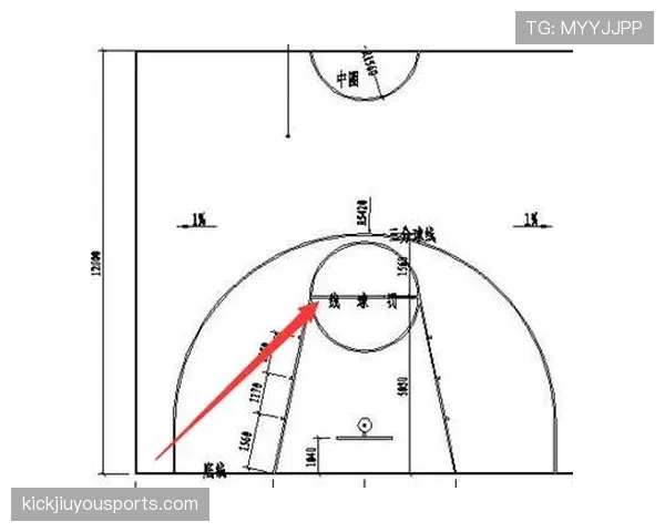 新手必看:NBA与FIBA罚球规则区别详解,帮你快速搞清不同体系 新手必看:NBA与FIBA罚球规则区别详解,帮你快速搞清不同体系