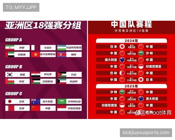 世界杯C组最终头名预测出炉